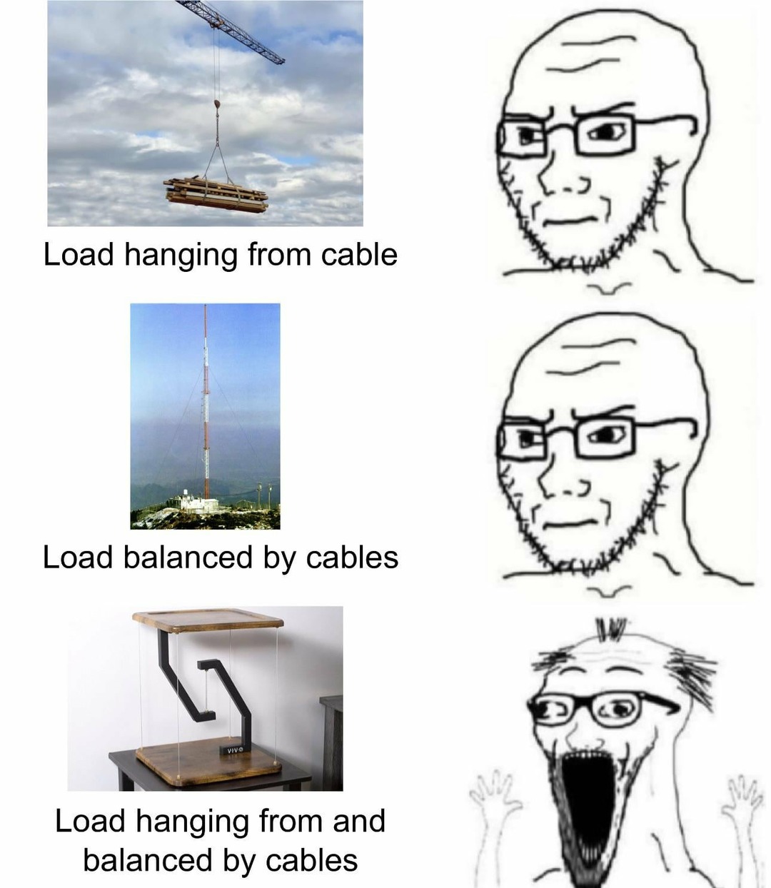 Engineering meme