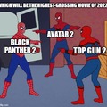 Avatar 2 vs Black Panther 2 Vs Top Gun 2
