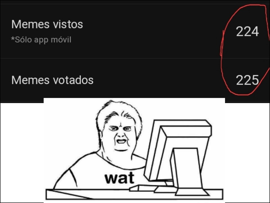 Wat - meme