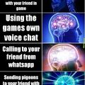 Best way to communicate with your friend while playing.