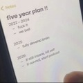 Five year plan!!