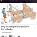 Catapult is the shit