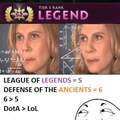 Defense of the ancients=dota