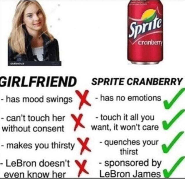 Girlfriend vs Sprite Cranberry - meme