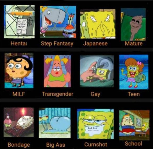 spongebob be wild nowa days - meme