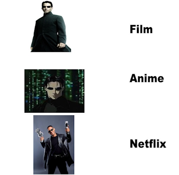 Netflix matrix - meme