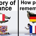 Napoleon had more battles won than Julius Caesar and Alexander the Great combined.