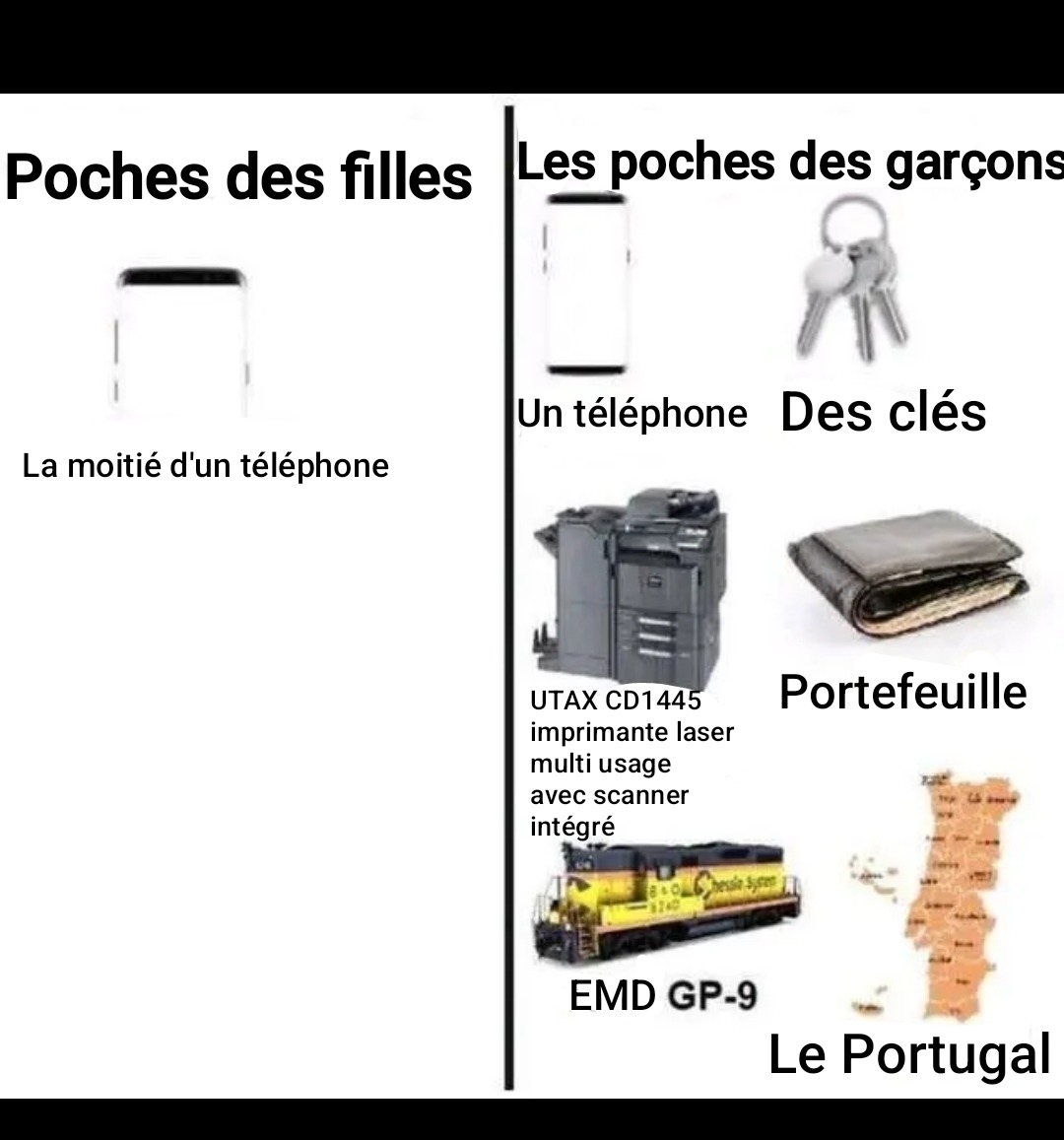 J'avoue, ce meme est un peu absurde... Qui a encore un portefeuille dans sa poche ?!