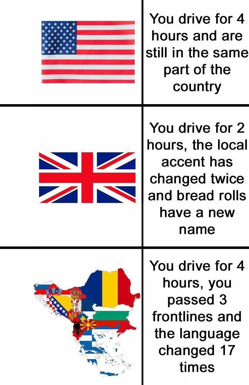 Travel - meme