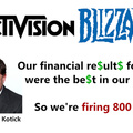Activision financial results