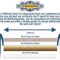 Wetherspoons Social Distancing