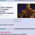 commented item thumbnail