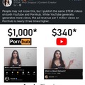 commented item thumbnail