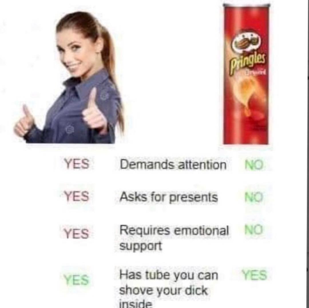 Proof Pringles > Women - meme