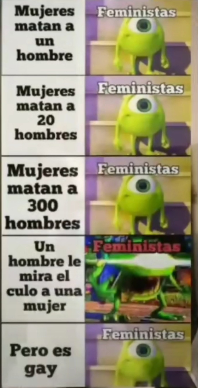 Las feministas hablando: Semeeseenefeltederespetequenerespetenneestreedeemeinclusive - meme