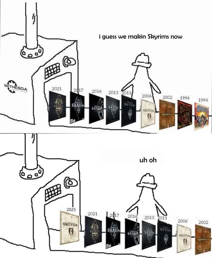1,2,3,4,5,5,5,5,5,4 - meme