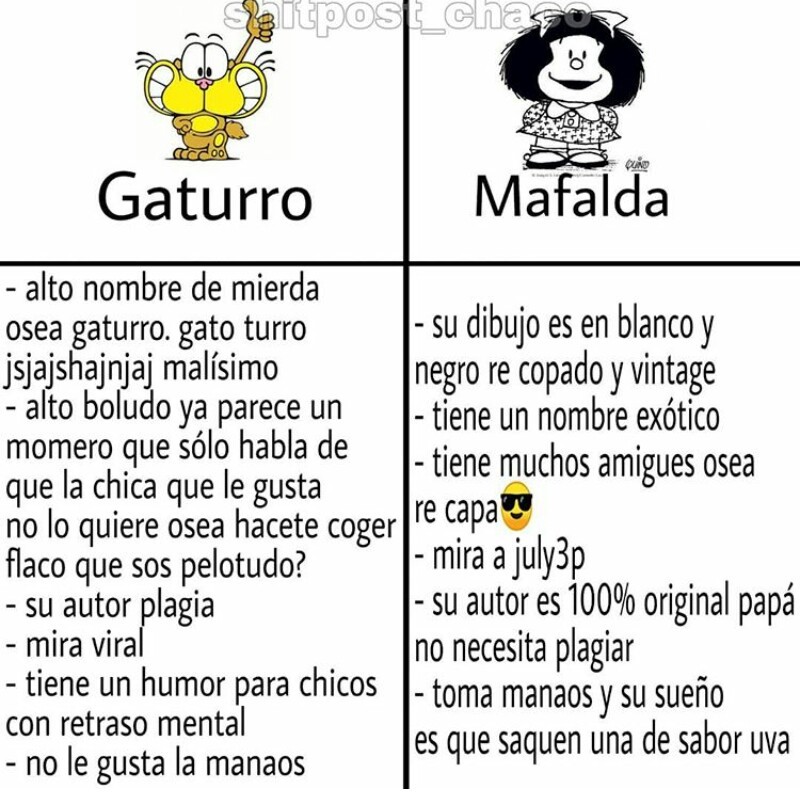 Mafalda orgullo nacional - meme