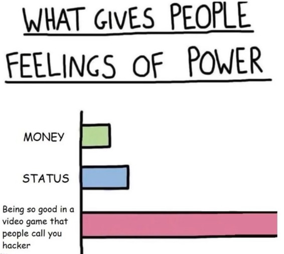 What Gives People Feelings Of Power. - meme