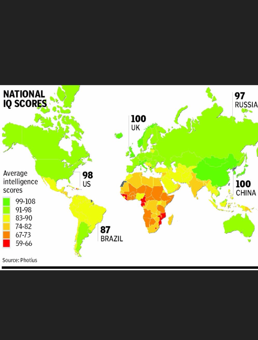 National IQ averages of the world - meme