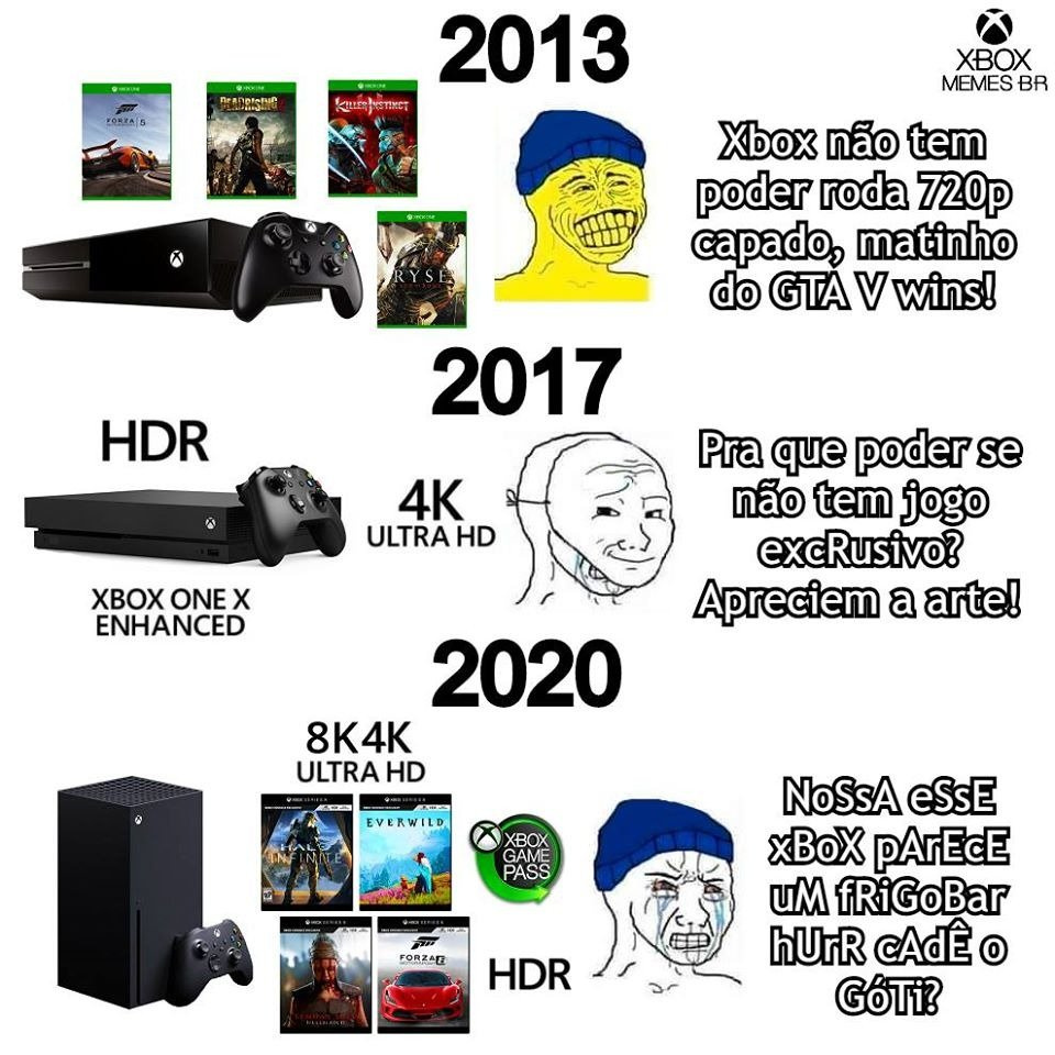 Compre 1 jogo e pague 2!😂😂😂 Por isso - Xbox Memes BR 2.0