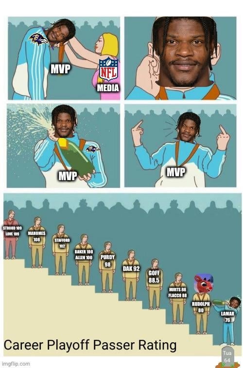 Lamar Jackson MVP meme