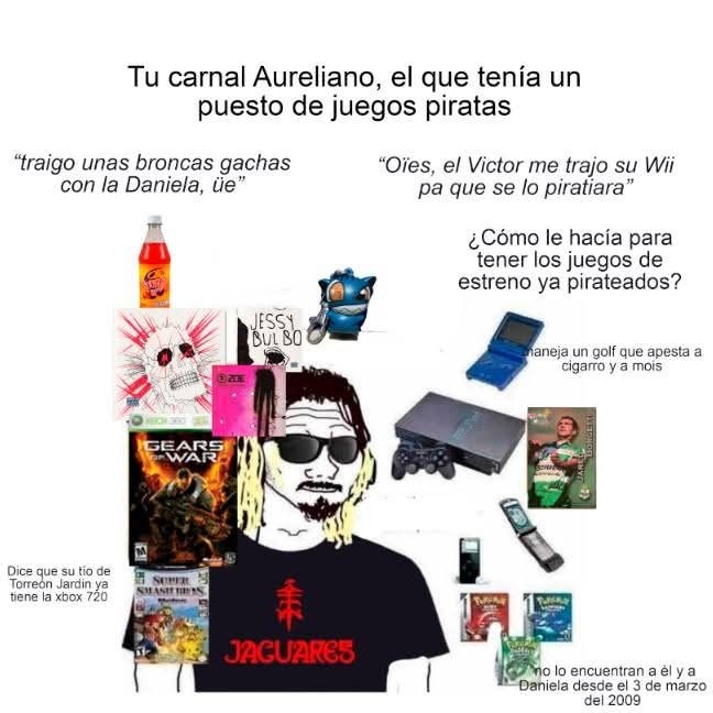 Introduce el título de tu meme