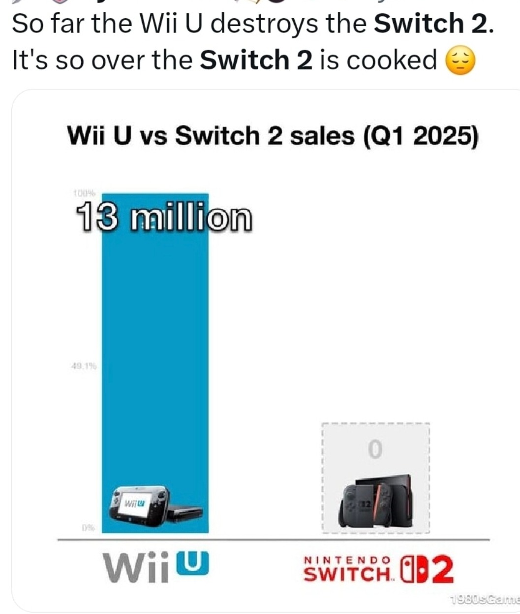 Wii U pulling up to the Switch 2 funeral - meme