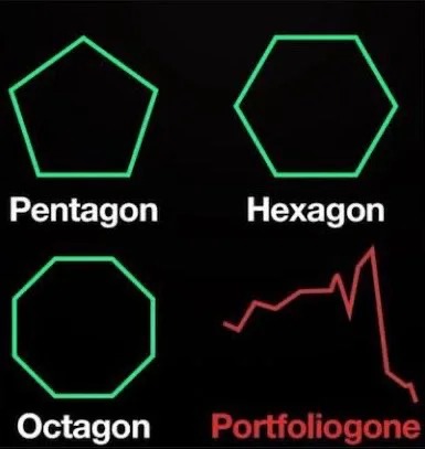 August 2024 stock market meme