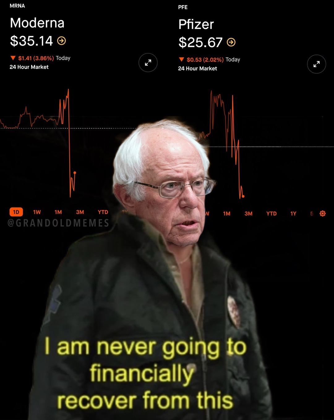 FAFO - meme