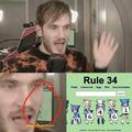 commented item thumbnail