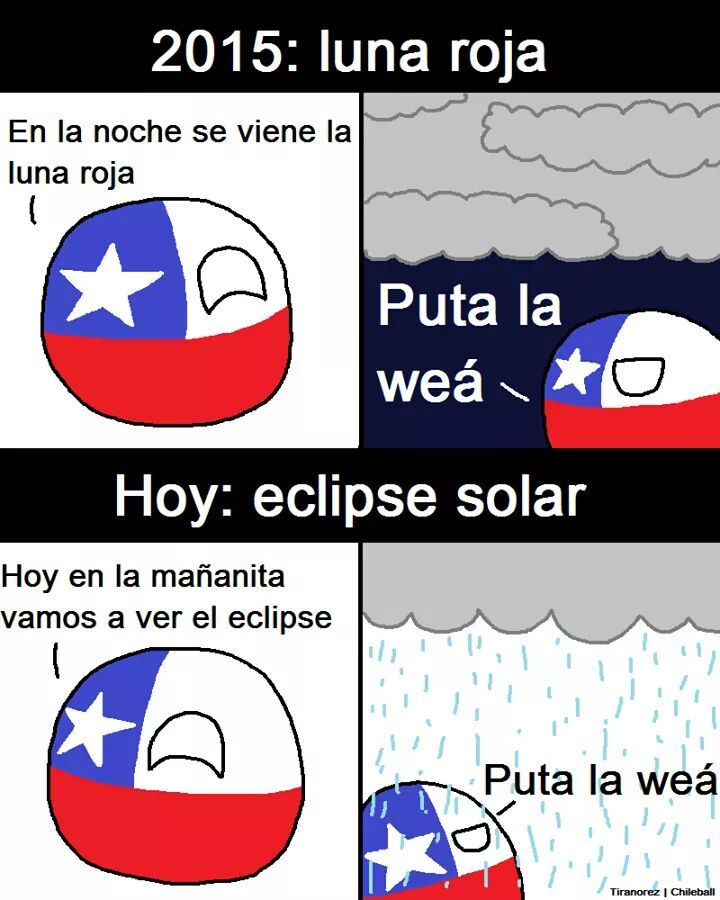 el clima en chile - meme