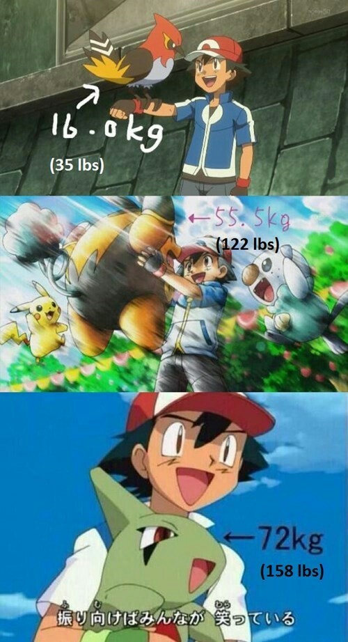 Ash has been lifting - meme