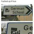Nazi's school?