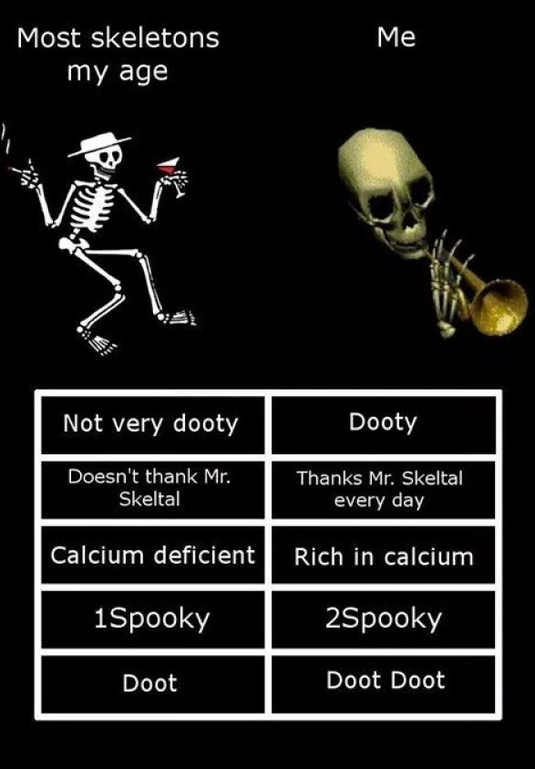Thankyou mr. Skeletal - meme