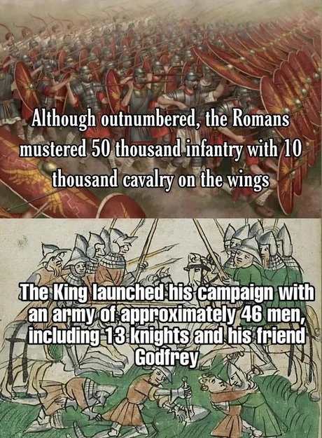 Roman history - meme