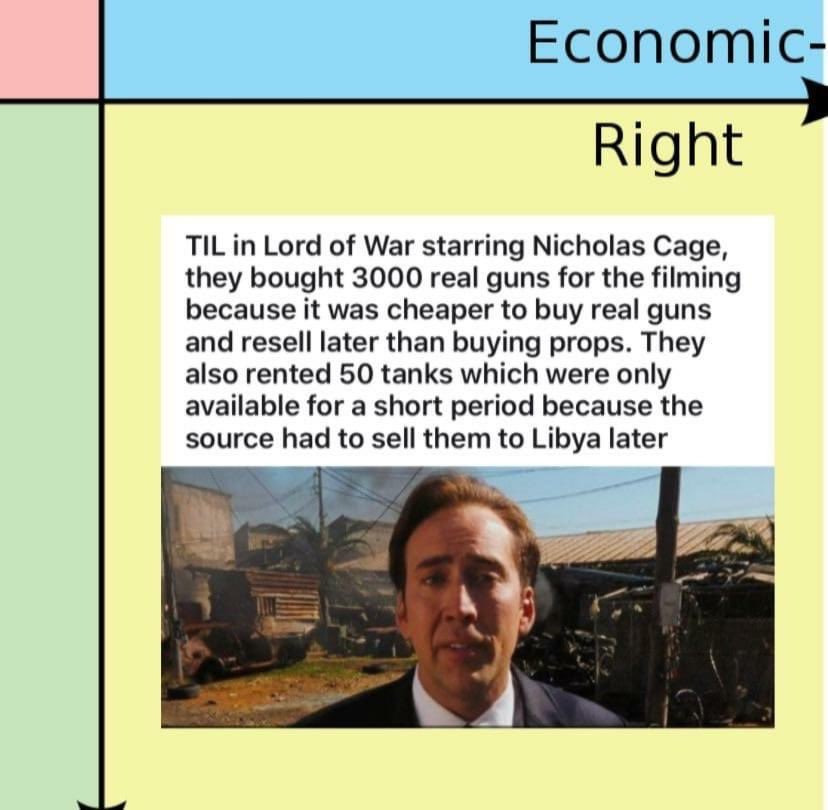 Le lord of war - meme