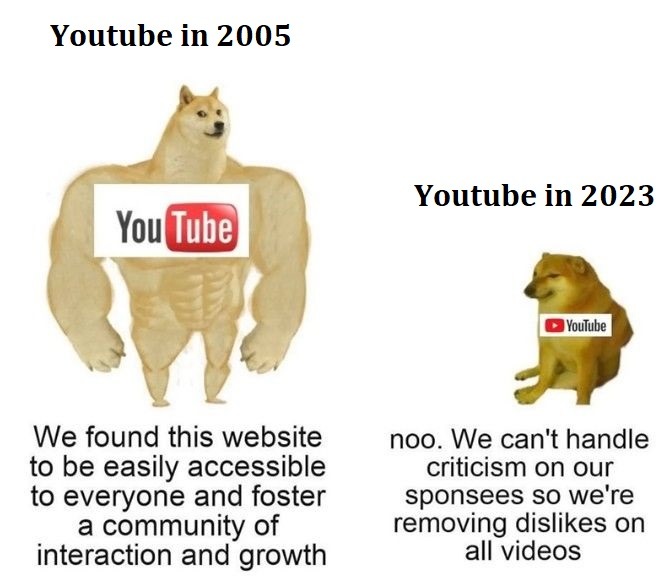 Youtube vs. Youtube - meme