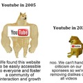 Youtube vs. Youtube