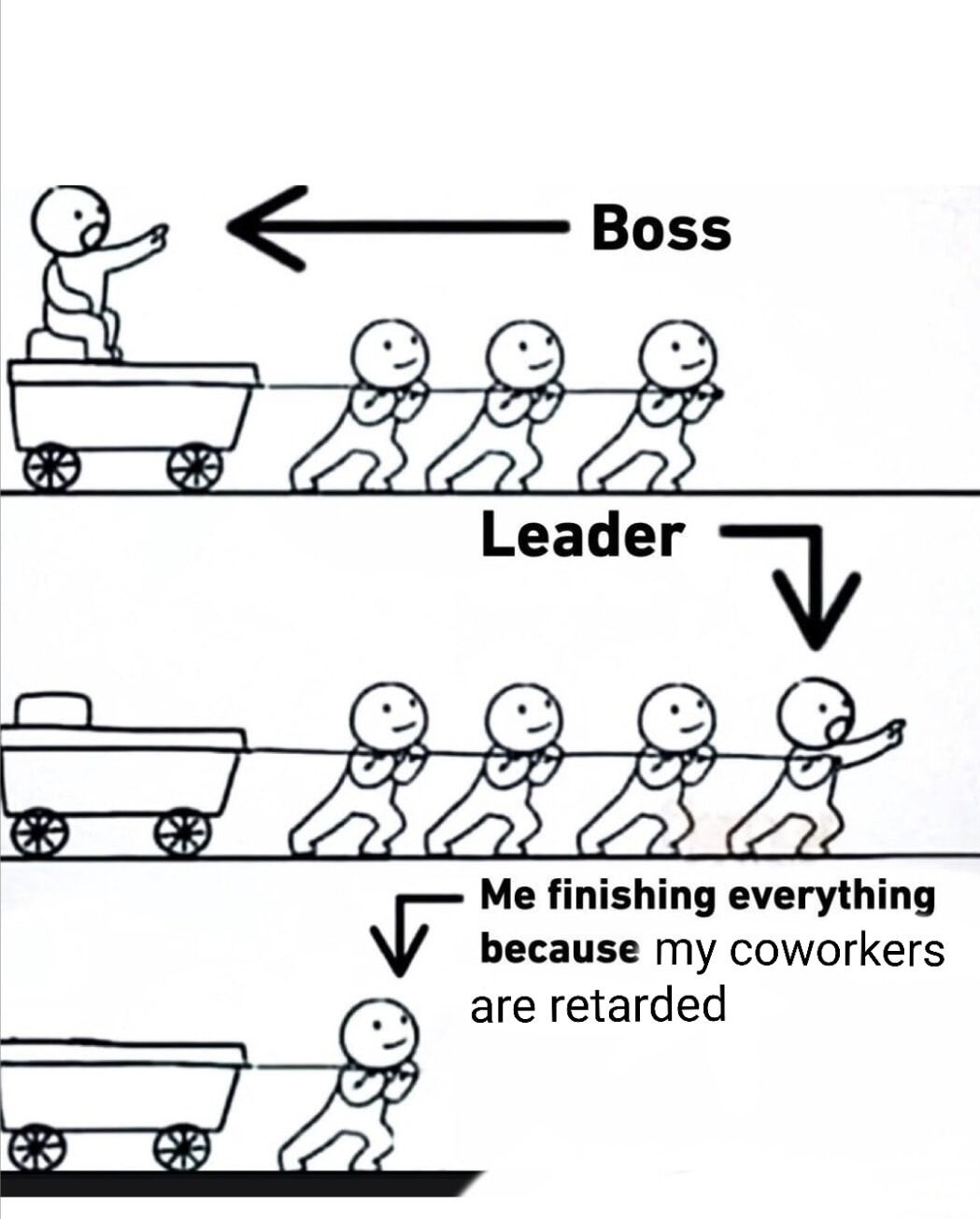 It's most of them - meme