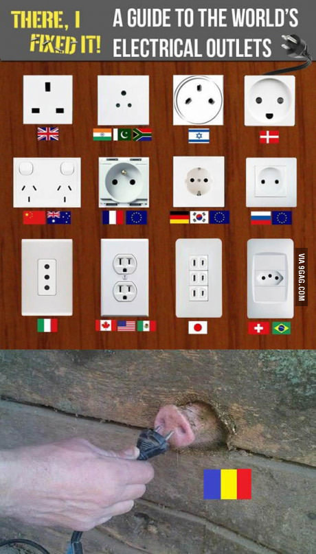 Plugs everywhere - meme