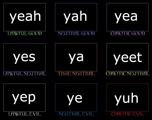Positive Reply Alignment Chart - meme