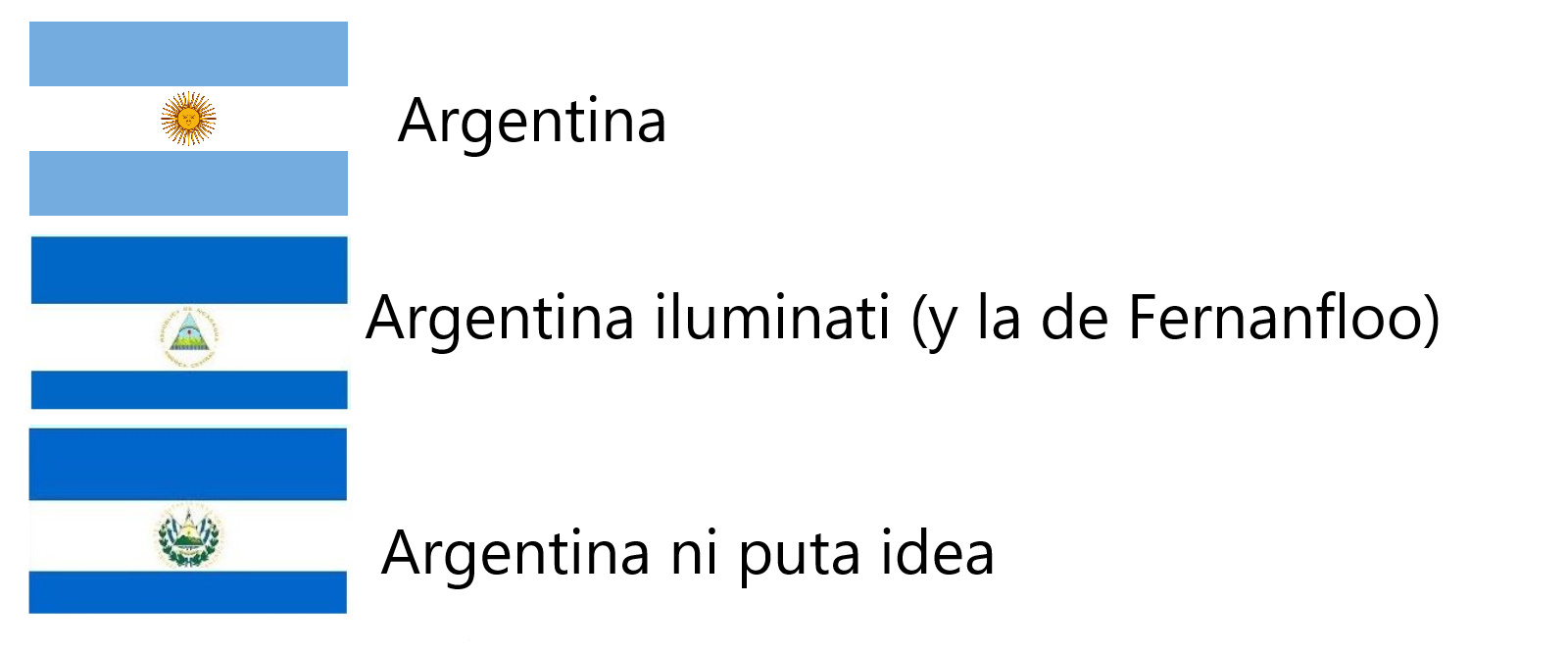 Argentinas (acabo de revivir mi memedroid)