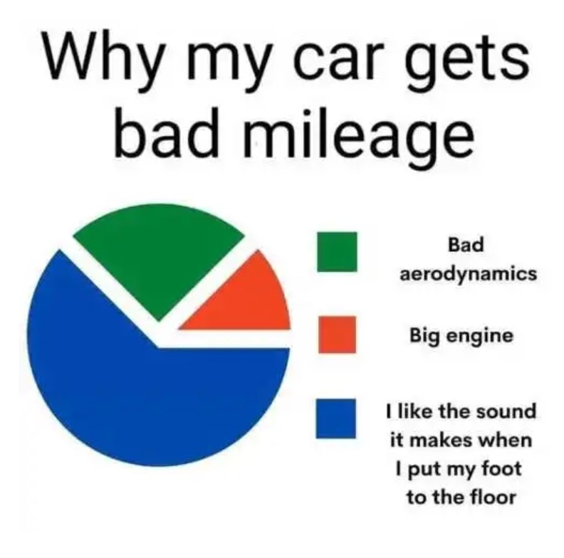 V8 engines are awesome - meme