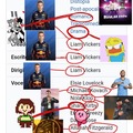 commented item thumbnail