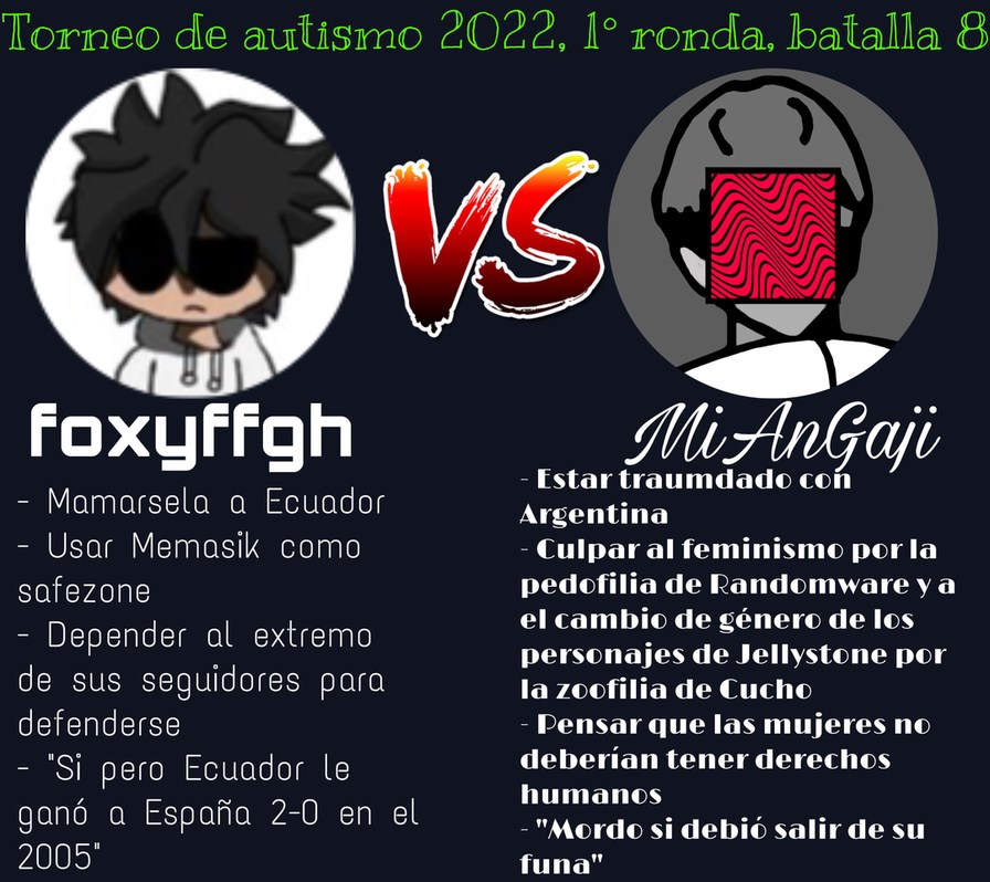 8º pelea del torneo de autismo 2022, hoy se enfrentan foxyffgh y MiAnGaJi, voten en los comentarios cuál es más autista - meme