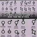 2 genders