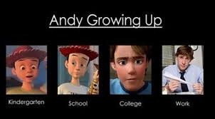 <pixar show="the-office">Andy</pixar> - meme