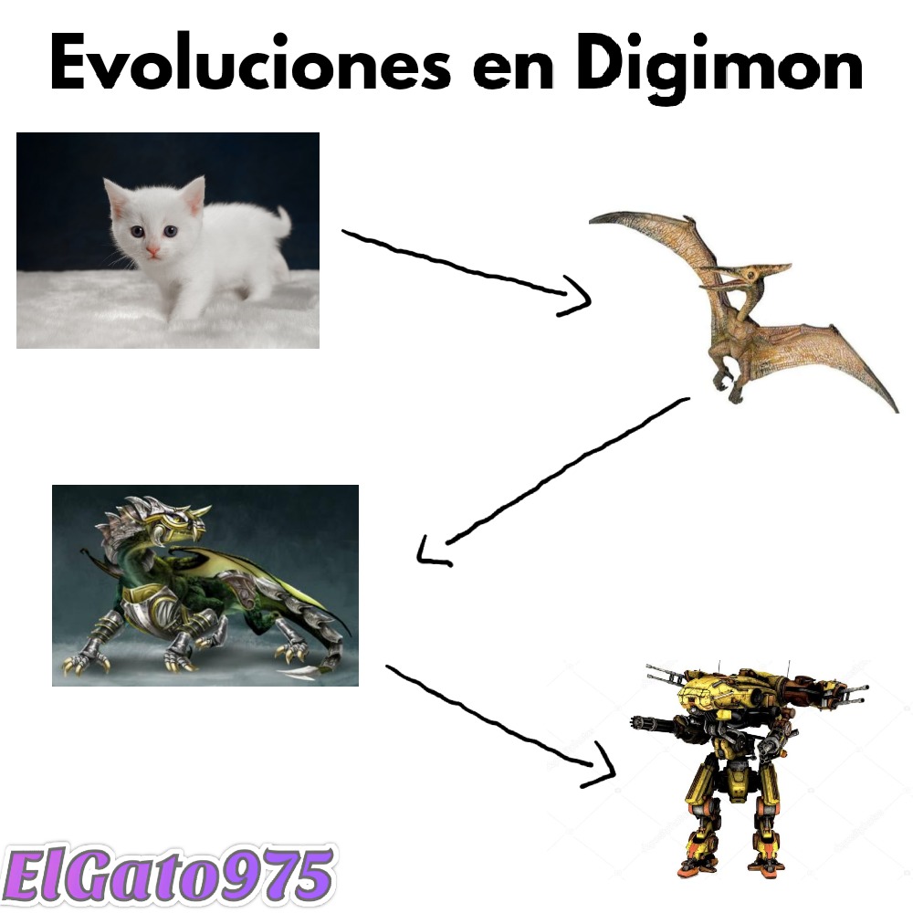 Evoluciones en Digimon - meme