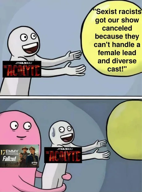 Just make good content - meme